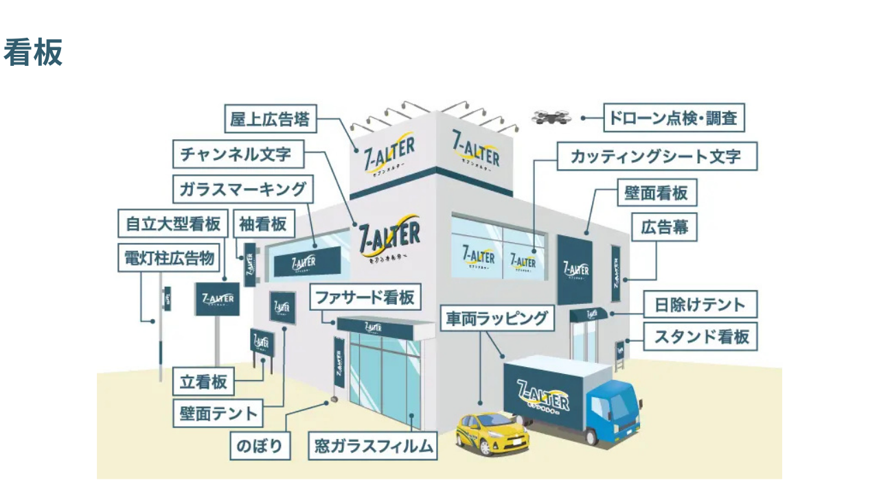 和歌山の看板製作なら7-ALTER｜店舗・工場・施設の屋内外看板を