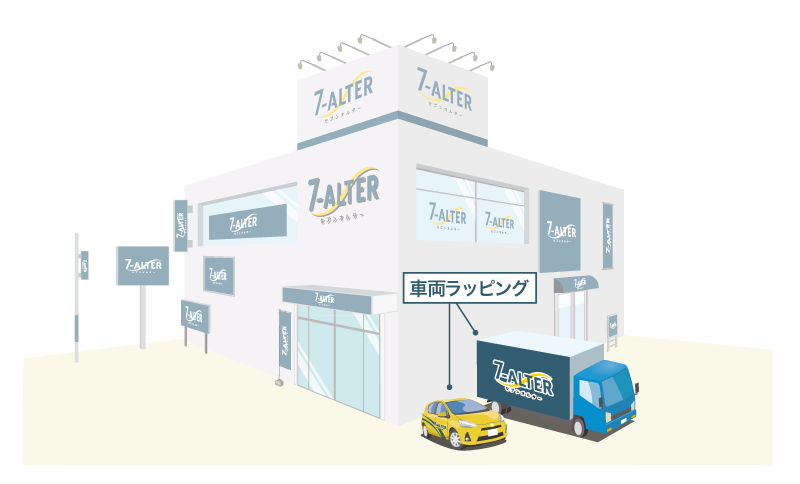 和歌山　看板