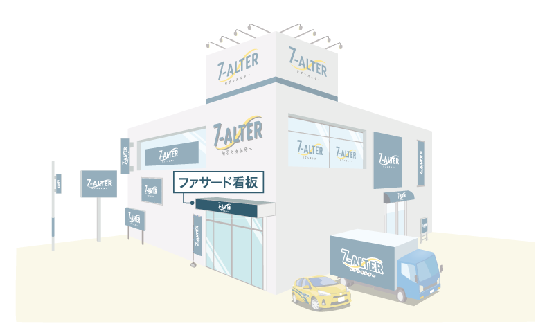 和歌山　看板