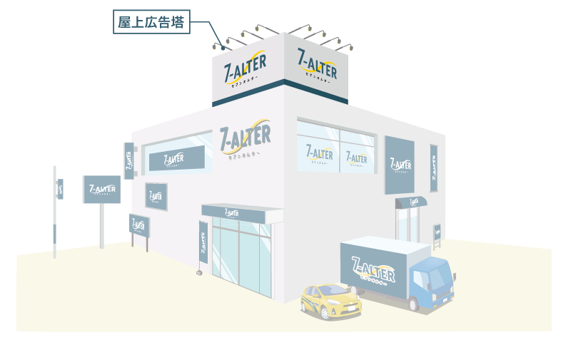 和歌山　看板